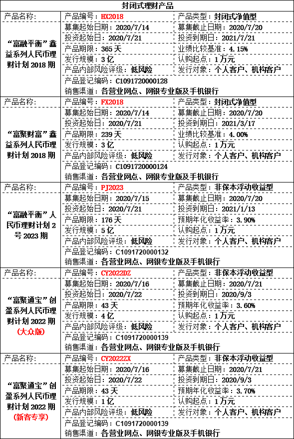 理财公告.png 理财公告.png