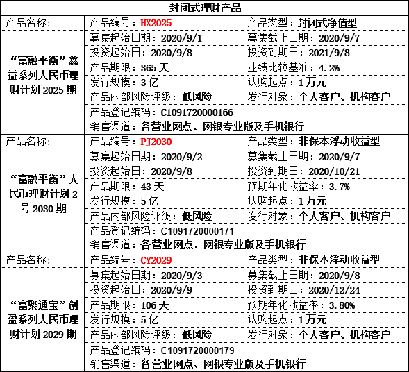 理财公告2.png 理财公告2.png