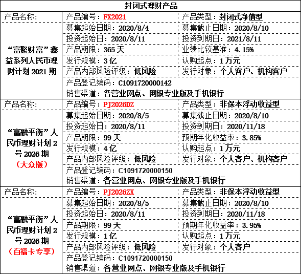 理财公告2.png 理财公告2.png