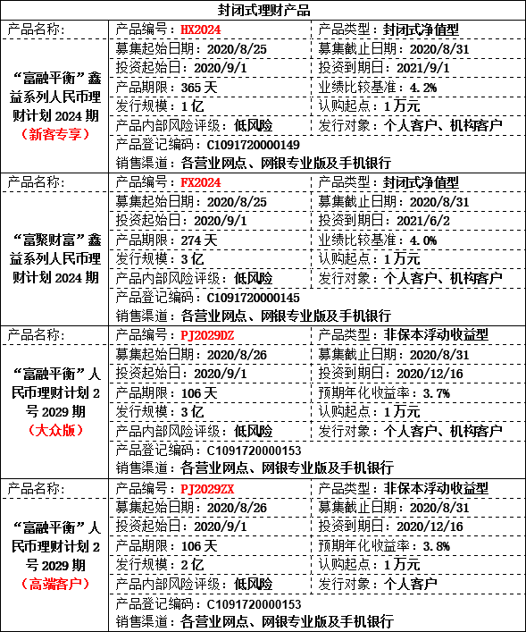 理财公告2.png 理财公告2.png