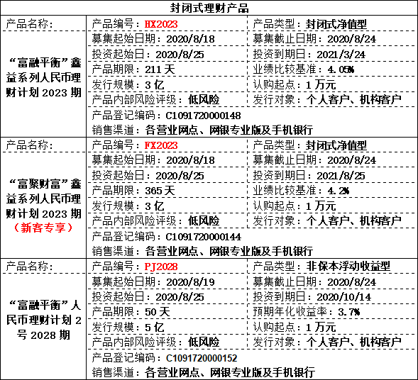 理财公告2.png 理财公告2.png