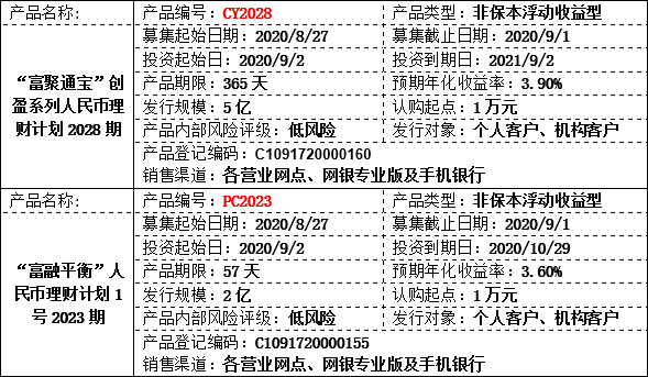 理财公告3.png 理财公告3.png