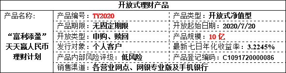 理财公告1.png 理财公告1.png