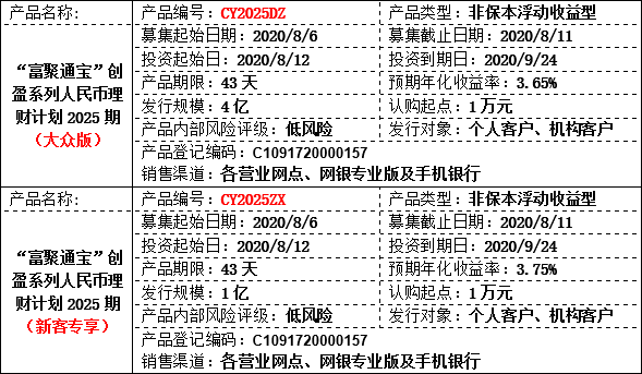 理财公告3.png 理财公告3.png