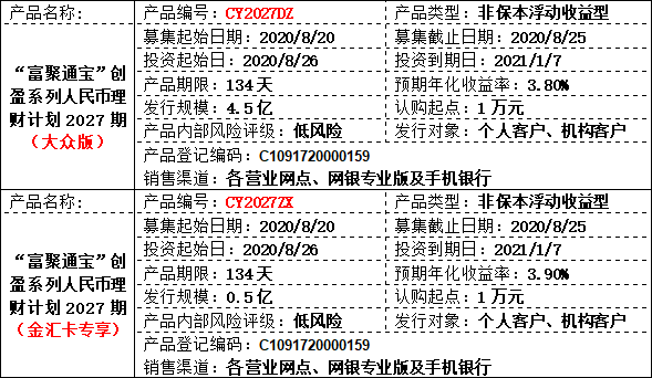 理财公告3.png 理财公告3.png