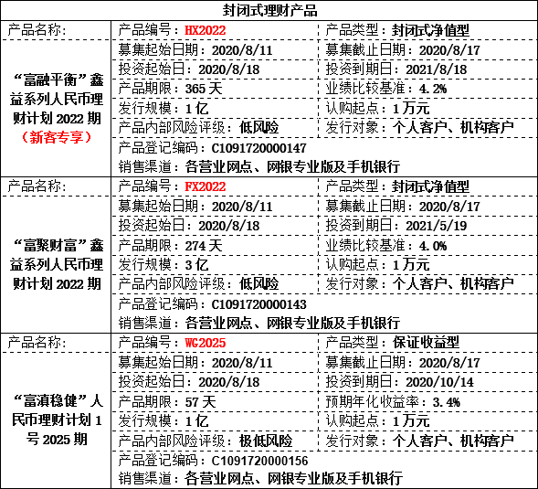 理财公告2.png 理财公告2.png