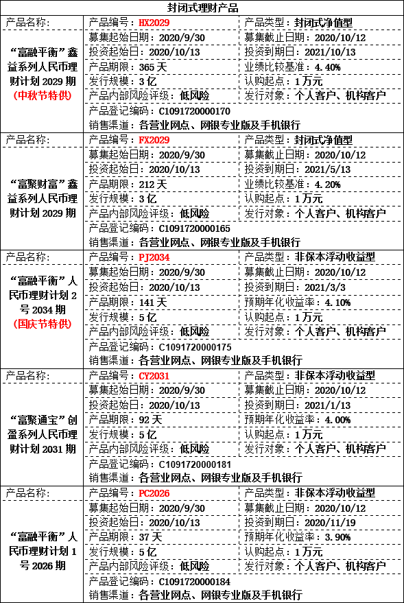 理财公告2.png 理财公告2.png