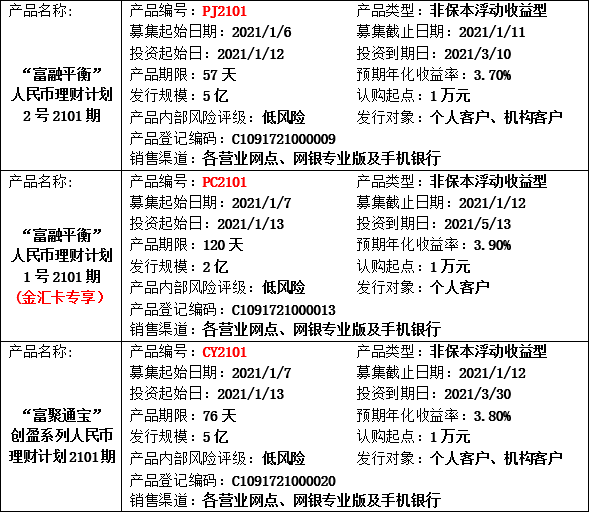 理财公告3.png 理财公告3.png