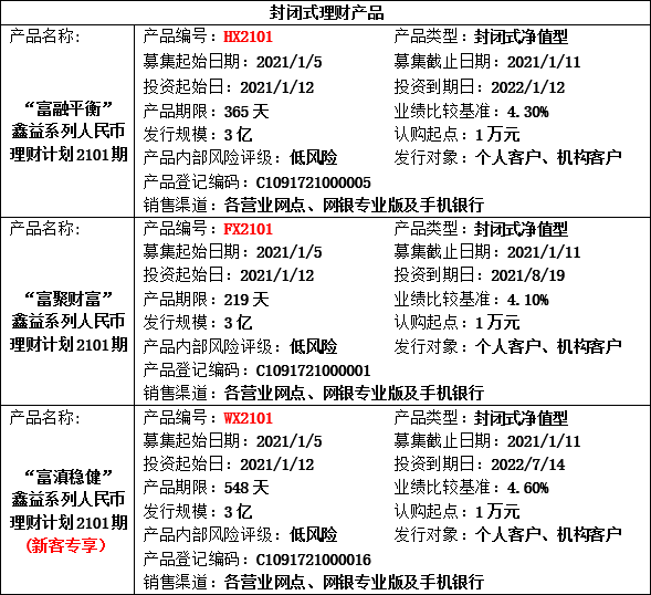 理财公告2.png 理财公告2.png