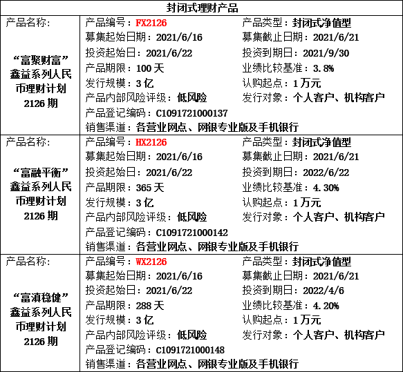 理财公告2.png