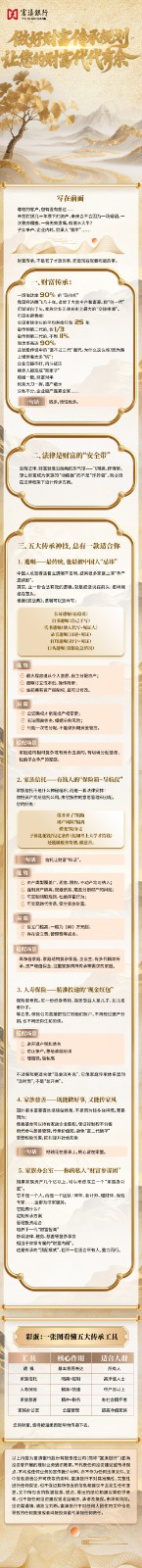 做好财富传承规划.jpg